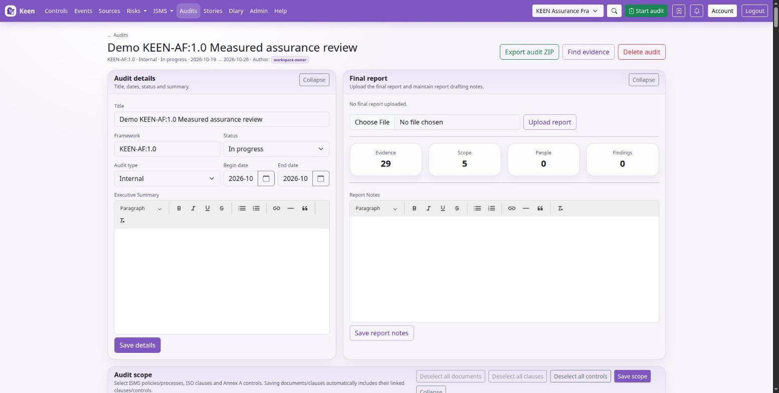 An audit's page: details and status, the final report, and counts of evidence, scope, people and findings.