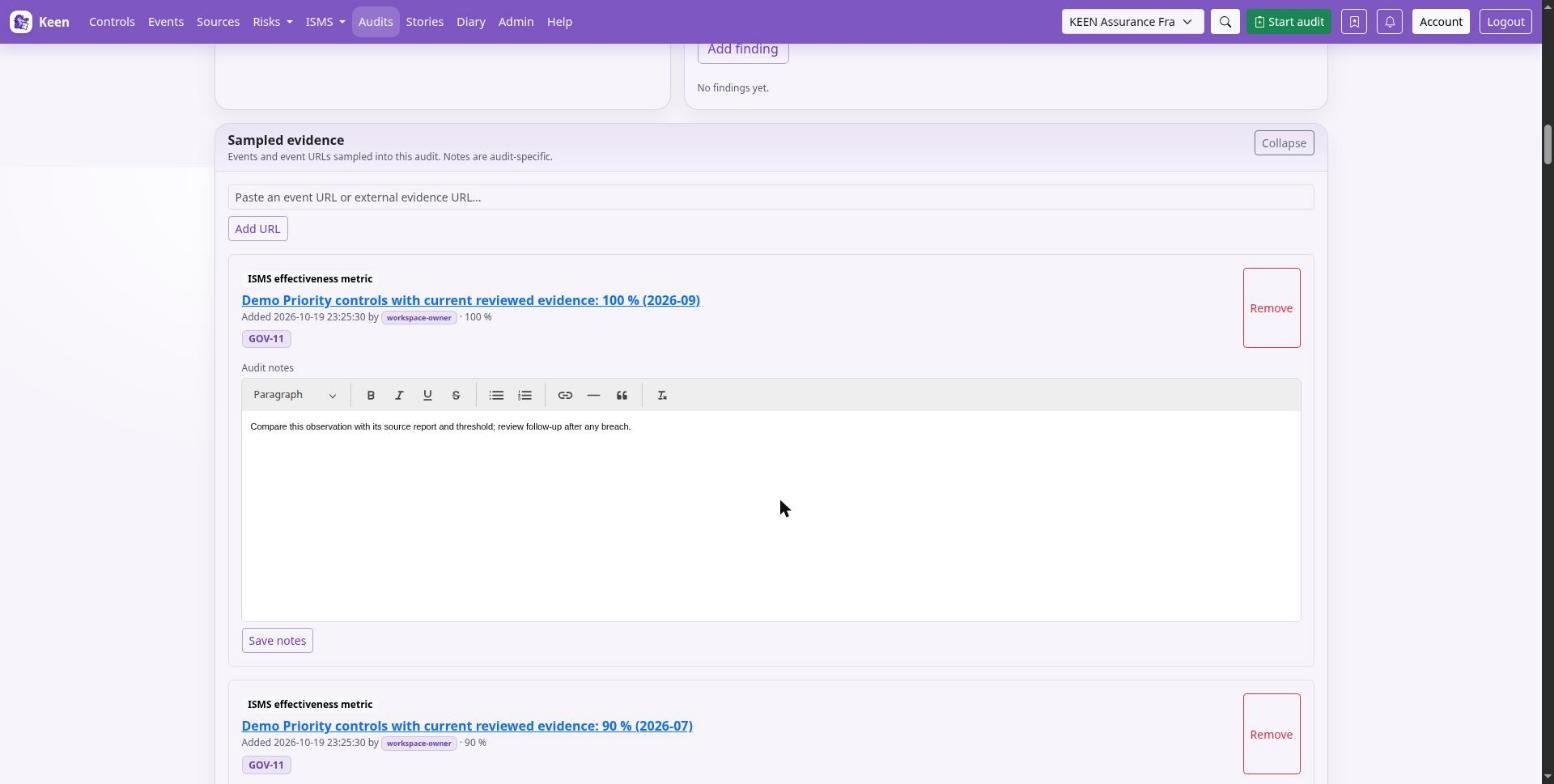 Sampled evidence: each sample keeps its link, the controls it supports and audit-specific notes.
