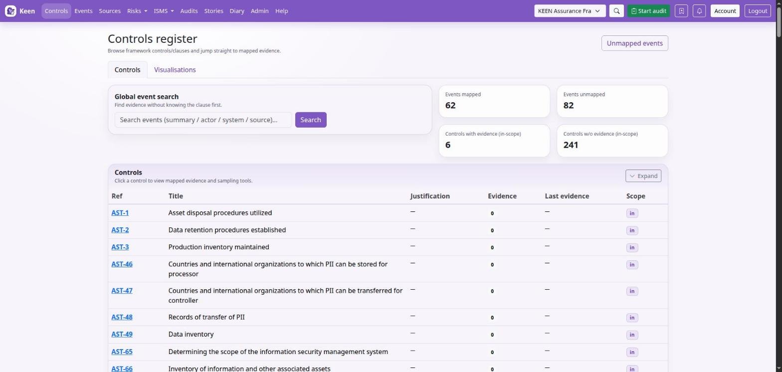 The controls register: mapped and unmapped event counts, and for each control its justification, evidence count, latest evidence and scope.