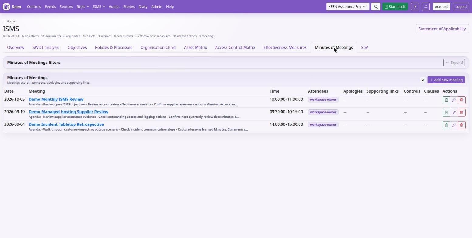 Minutes of meetings: date, agenda summary, time, attendees and the records each meeting links to.