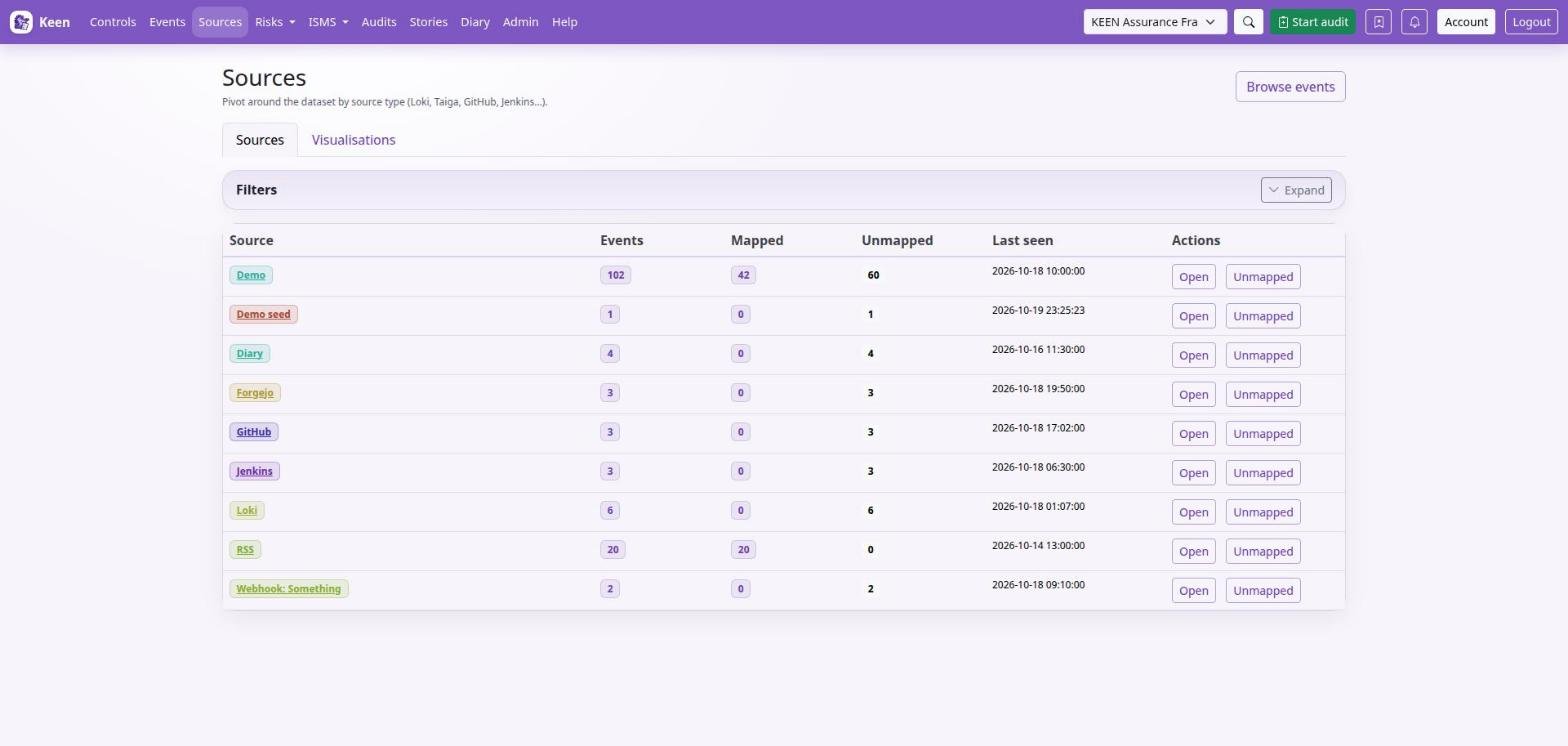The Sources page: events, mapped and unmapped counts and last-seen time for each source, with a shortcut to its unmapped events.