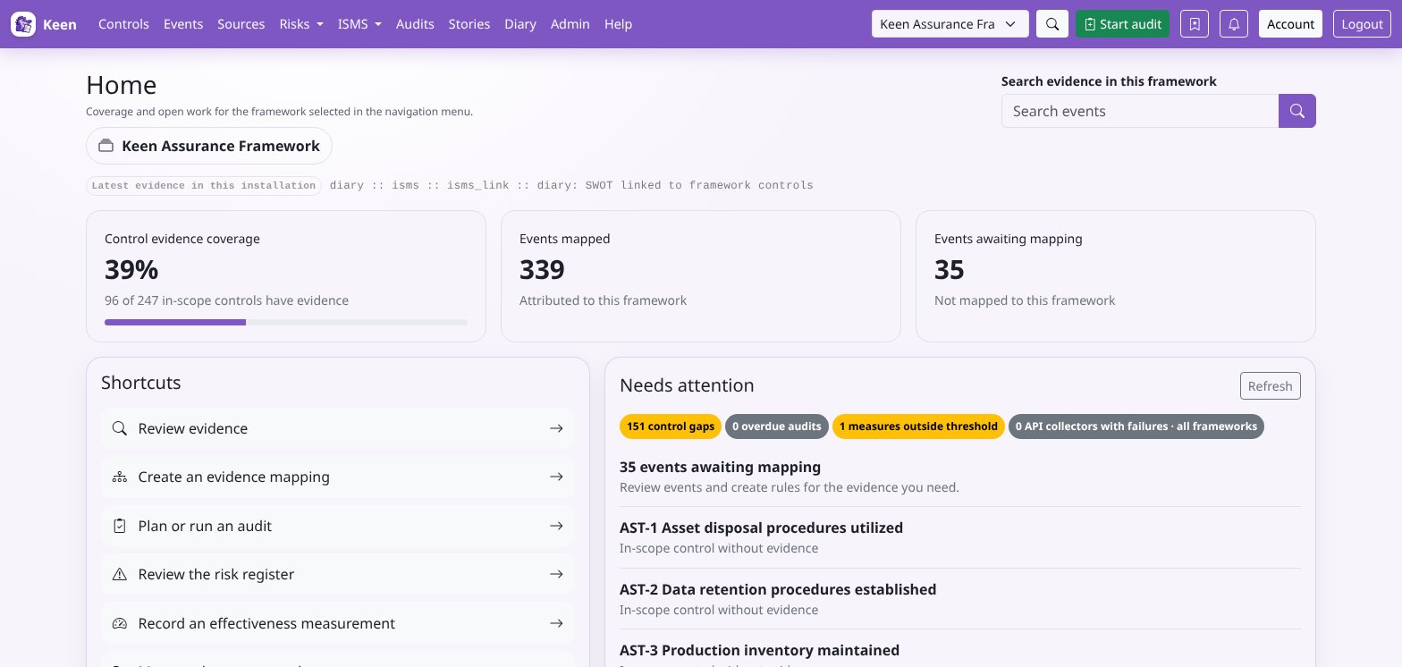 The home page: evidence coverage for the chosen framework, what needs attention and the shortcuts people start from.